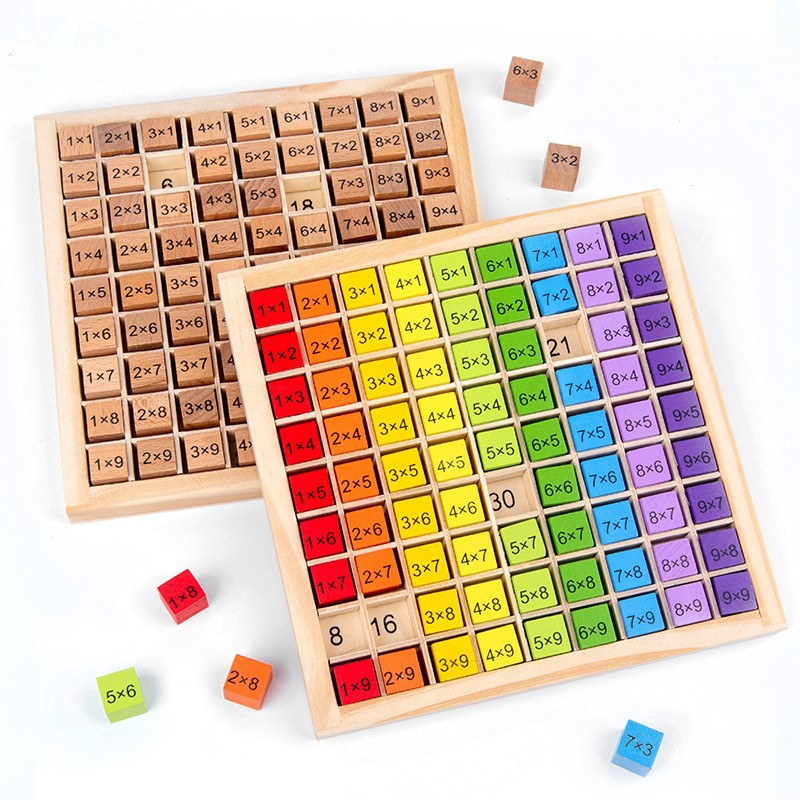 Board Game Land - ของเล่นเด็กแบบมอนเตสซอรี่ ของเล่นไม้เสริมพัฒนาการ เกมกระดานคูณ สำหรับตารางสูตรคูณ คณิตศาสตร์ อุปกรณ์ช่วยสอน